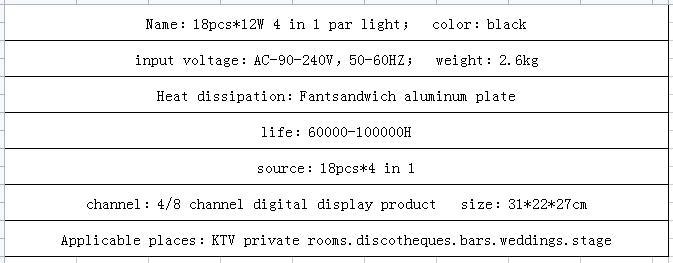 18PCS 10W 4in1 RGBW Mix Color LED Zoom PAR Stage Light LED Indoor PAR Light